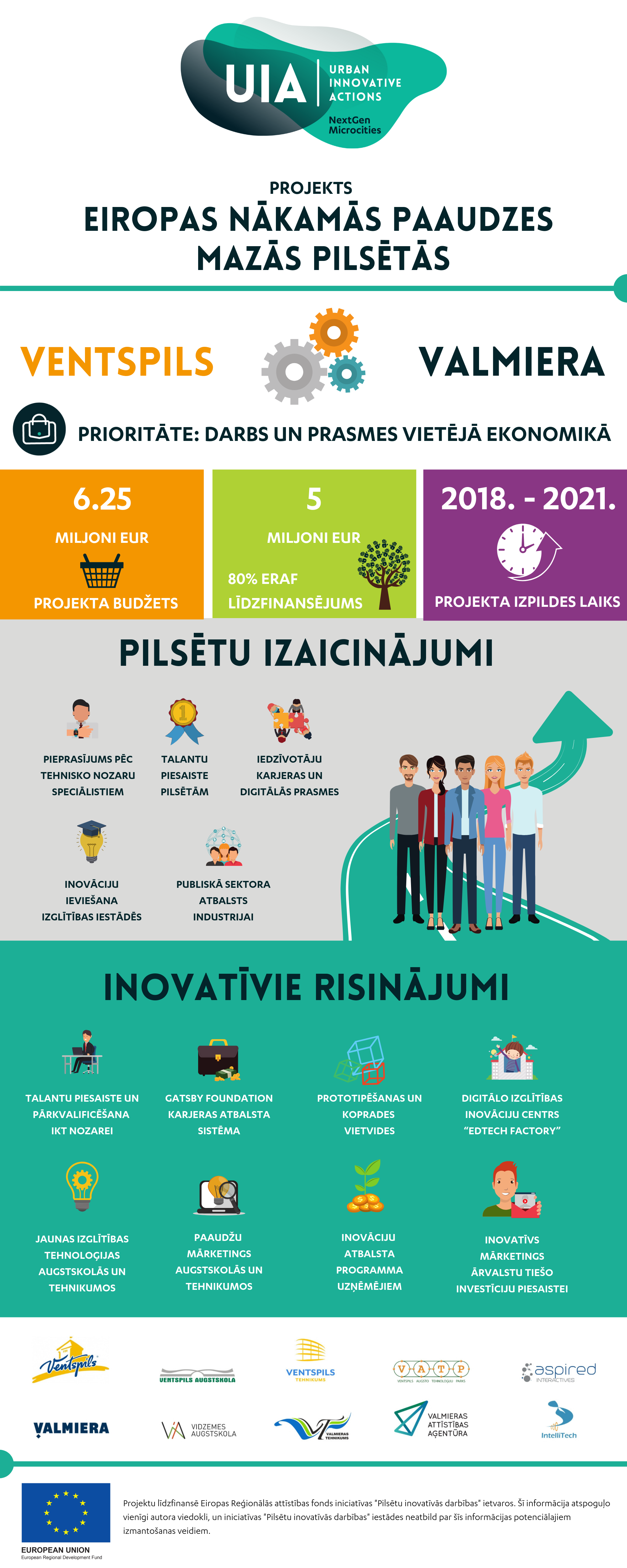 Valmiera un Ventspils kļūst par Eiropas nākamās paaudzes mazajām pilsētām