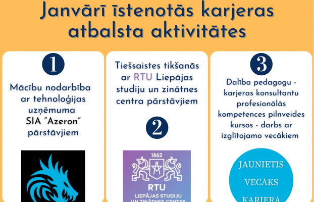 Karjeras atbalsts janvārī